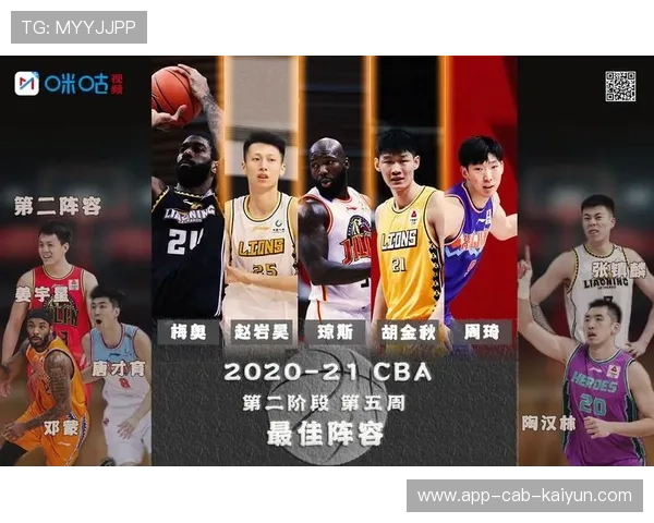 CBA官方周最佳阵容引发球迷争论